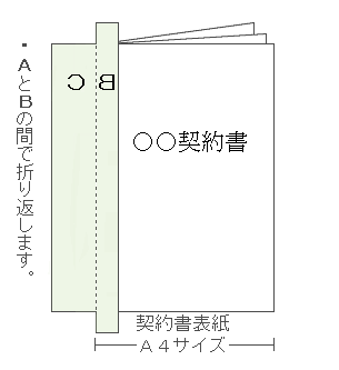 袋とじ03