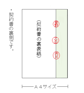 袋とじ06